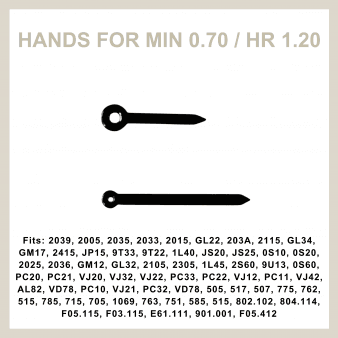 Hands for Min 0.70 / Hr 1.20 department imagery