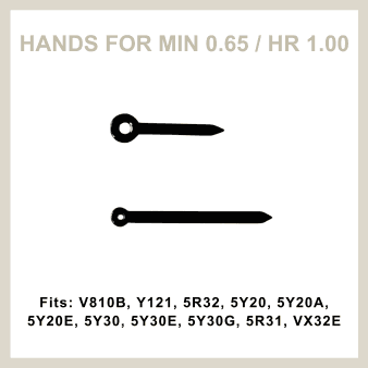Hands for Min 0.65 / Hr 1.00 department imagery