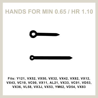 Hands for Min 0.65 / Hr 1.10 department imagery