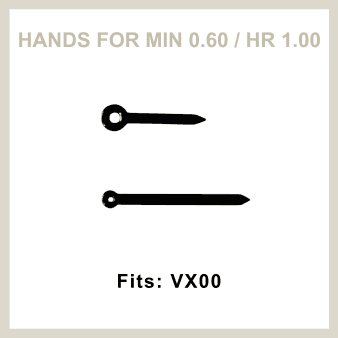 Hand for Min 0.60 / Hr 1.00 department imagery
