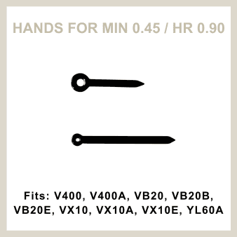 Hands for Min 0.45 / Hr 0.90 department imagery