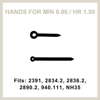 Hands for Min 0.90 / Hr 1.50 department imagery
