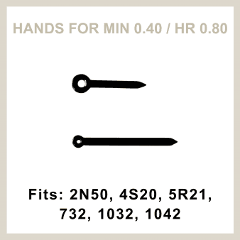 Hands for Min 0.40 / Hr 0.80 department imagery