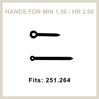 Hands for Min 1.50 / Hr 2.00 department imagery