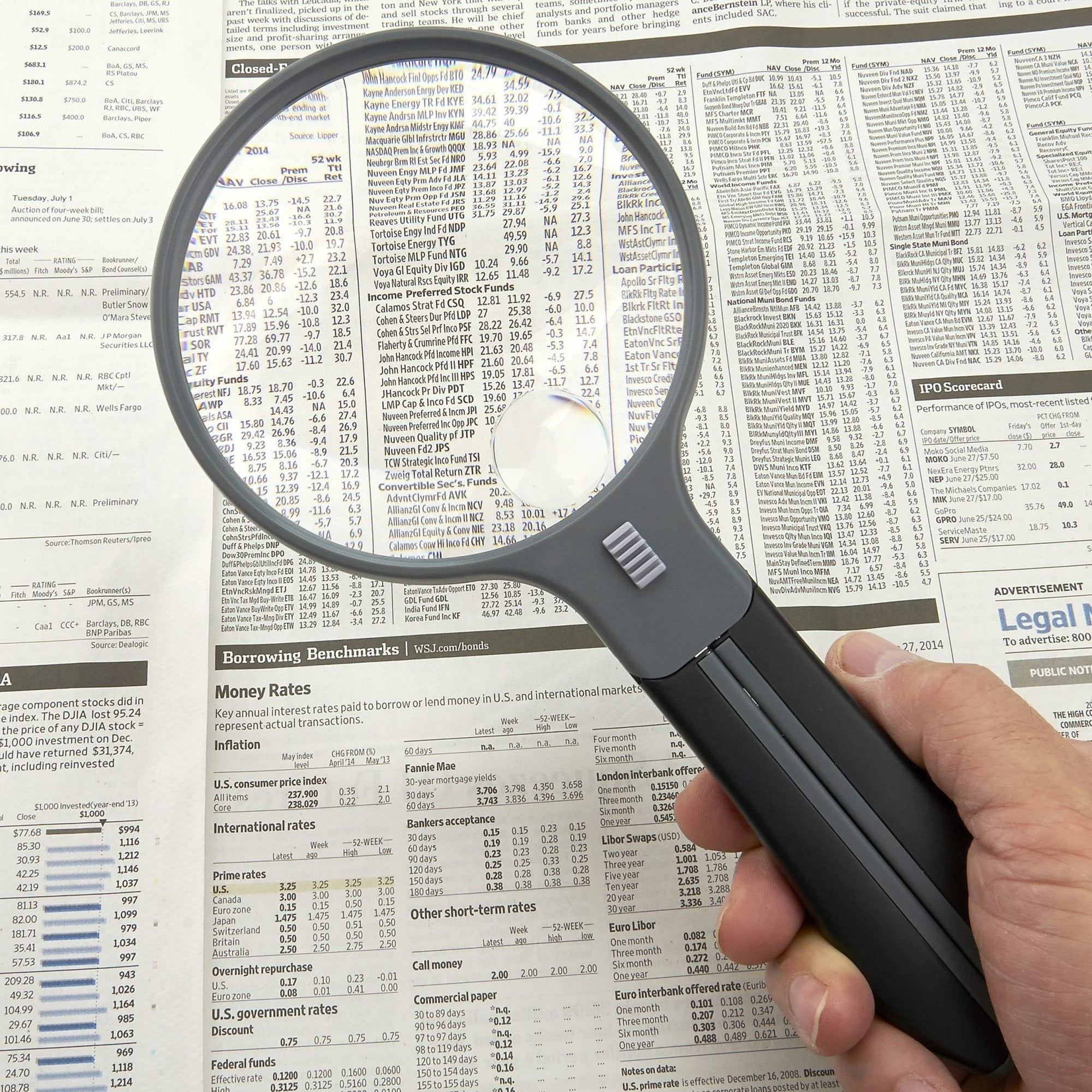 Carson Split Handle Magnifying Glass