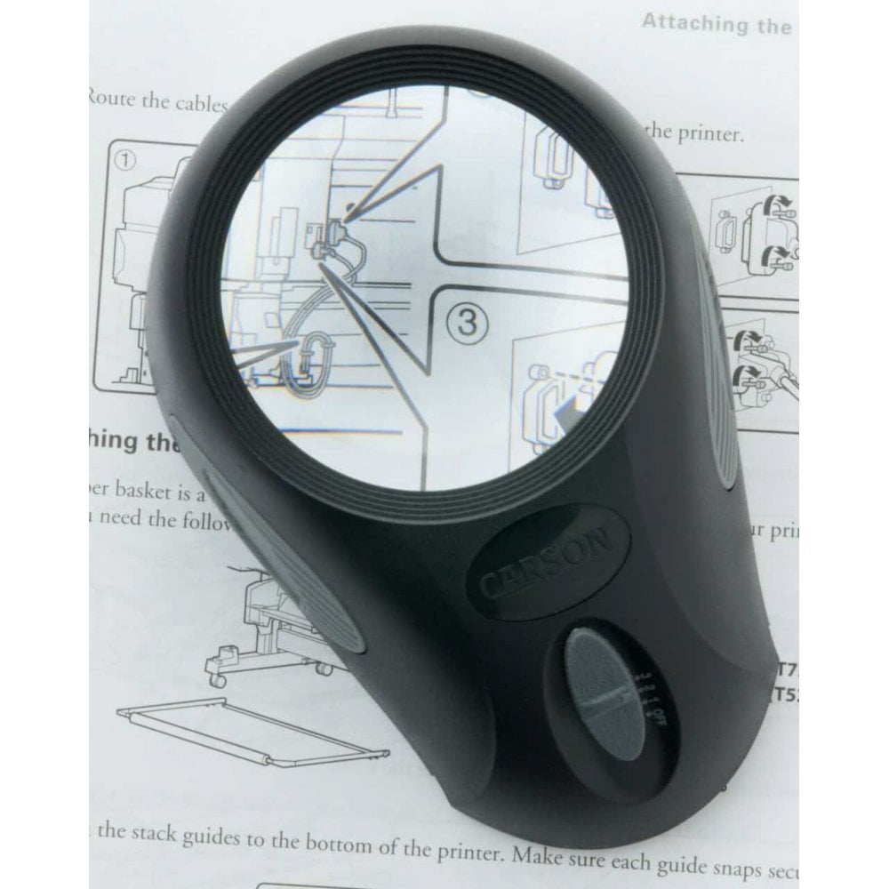 Carson LumiLoupe LED Eye Loupe 5x Magnifier