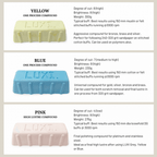 Luxi Polishing Compound Mini Bars Set