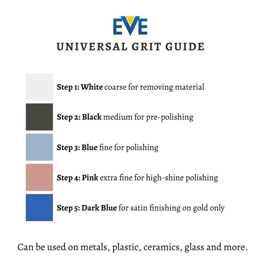 Eve Universal Mounted Polishing Wheel Refill