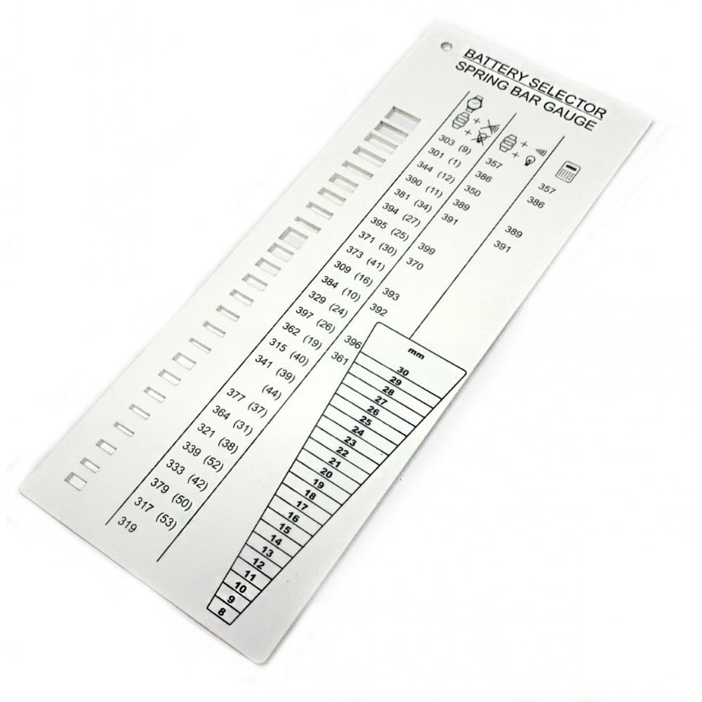 Battery Selector & Spring Bar Gauge