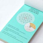 ImpressArt Stamp Guides Book