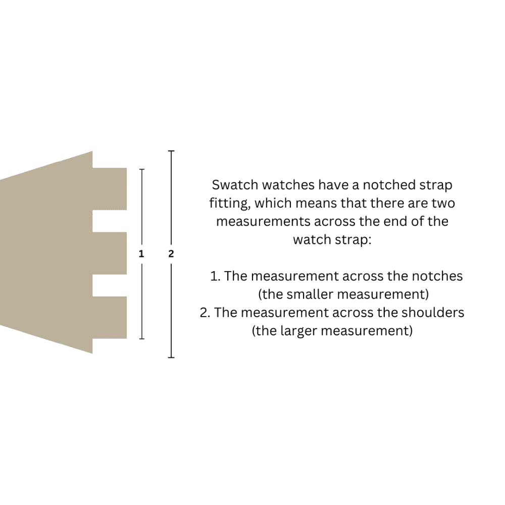 Swatch Style Silicone Watch Strap (12mm Notches), Translucent