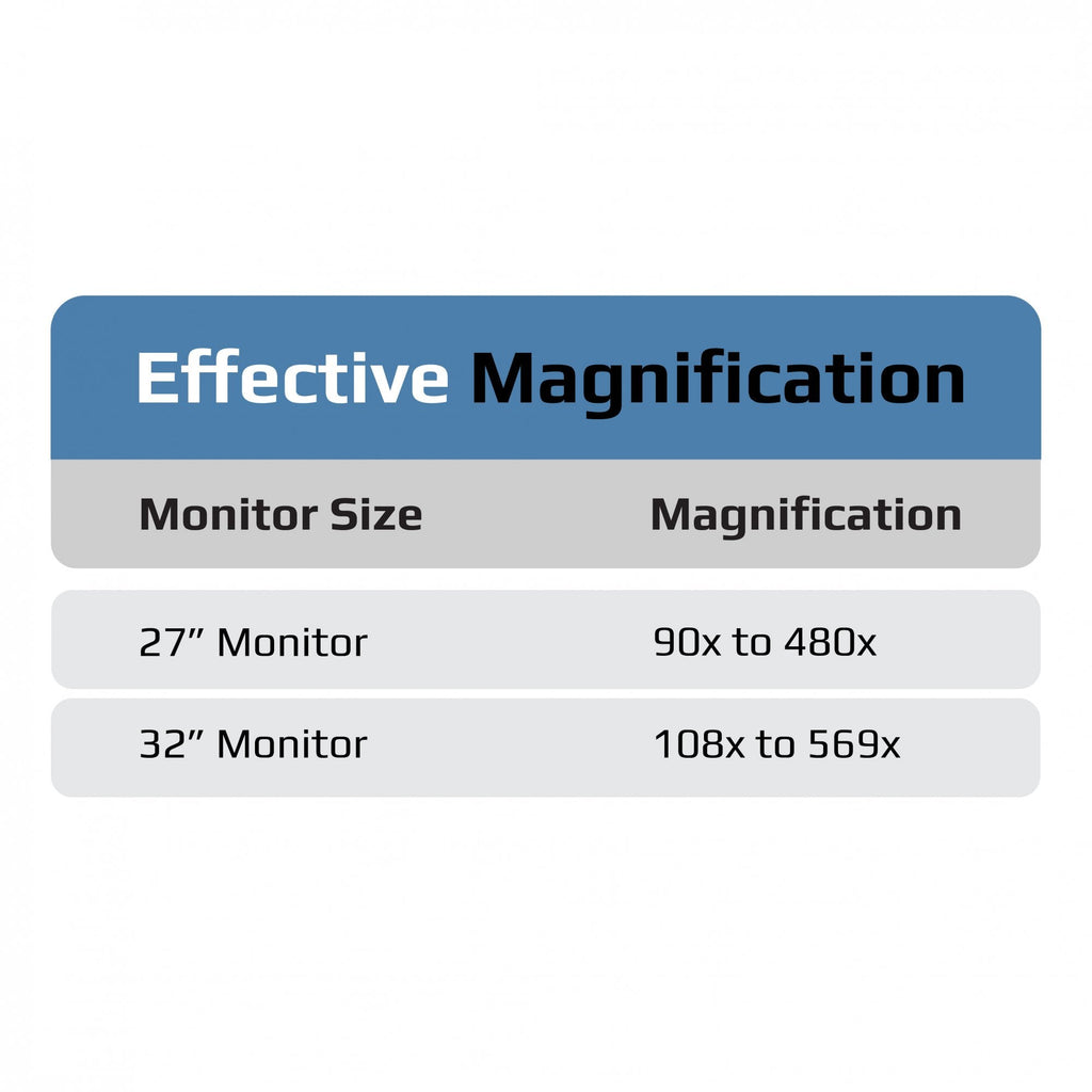 Carson zPix300 Digital Microscope 108x-569x