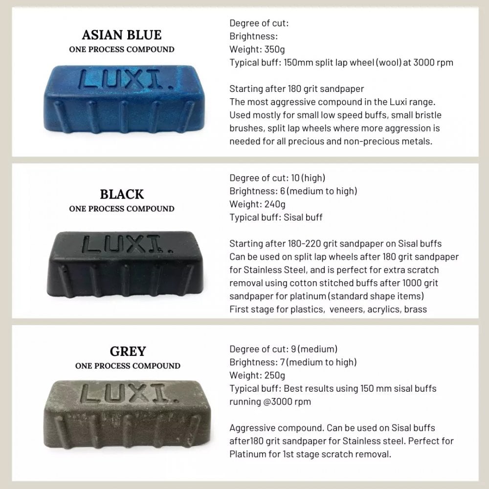 Luxi Polishing Compound - Choose Colour