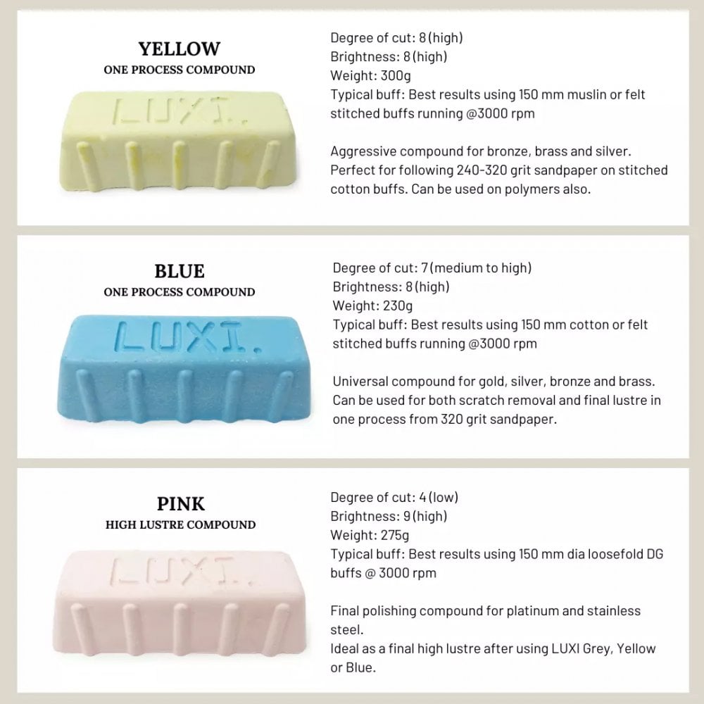 Luxi Polishing Compound - Choose Colour