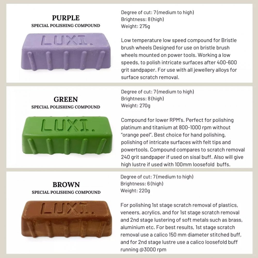 Luxi Polishing Compound - Choose Colour