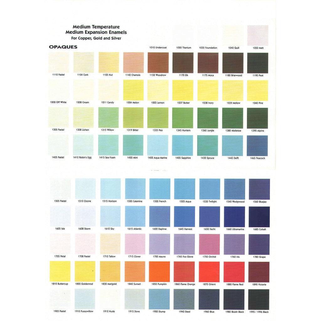 Opaque Enamel Power 25g - Aqua Blue