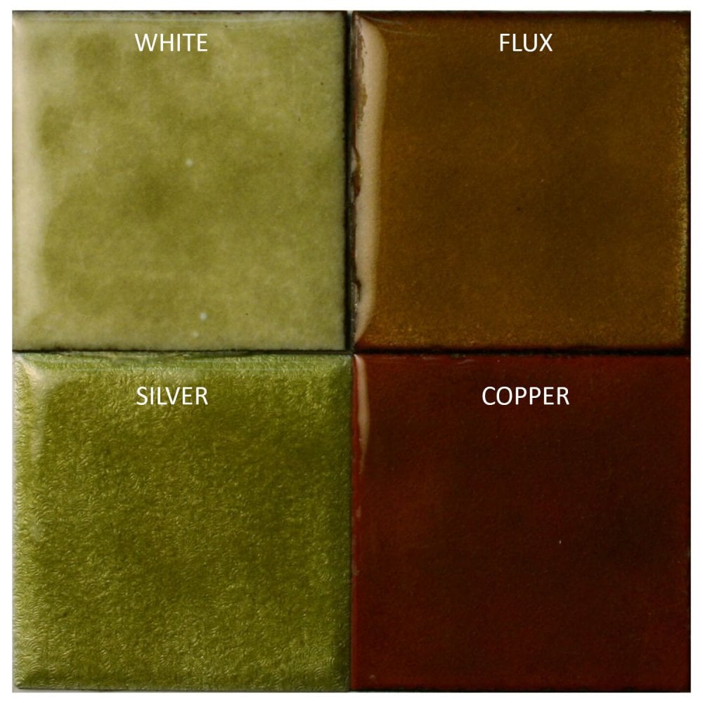 Transparent Enamel Powder 25g - Olive
