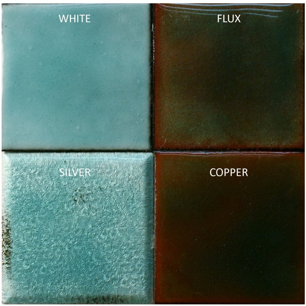 Transparent Enamel Powder 25g - Nile Green