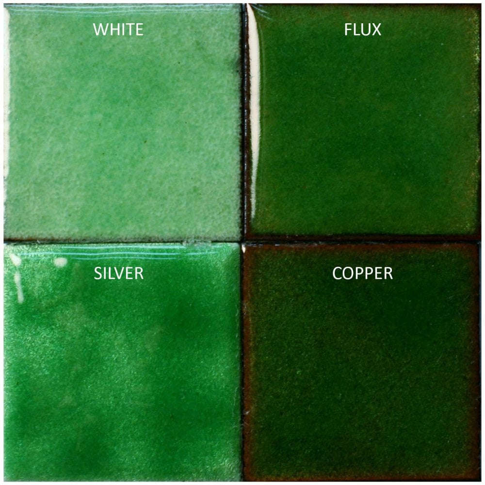 Transparent Enamel Powder 25g - Avocado