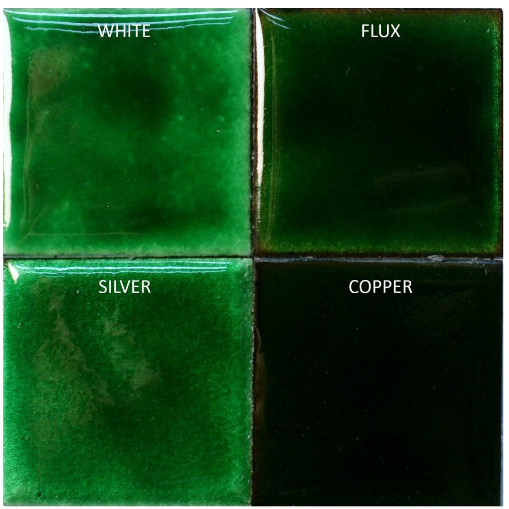 Transparent Enamel Powder 25g - Peacock Green