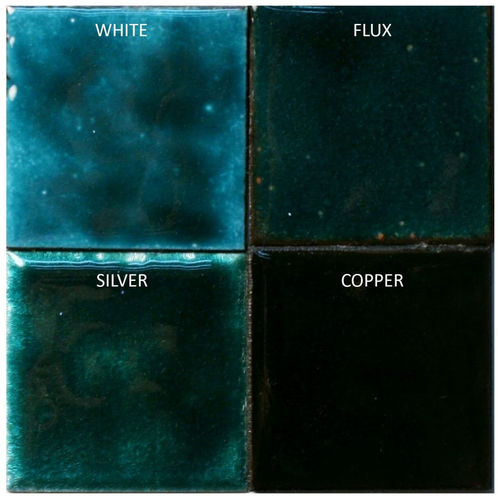 Transparent Enamel Powder 25g - Turquoise