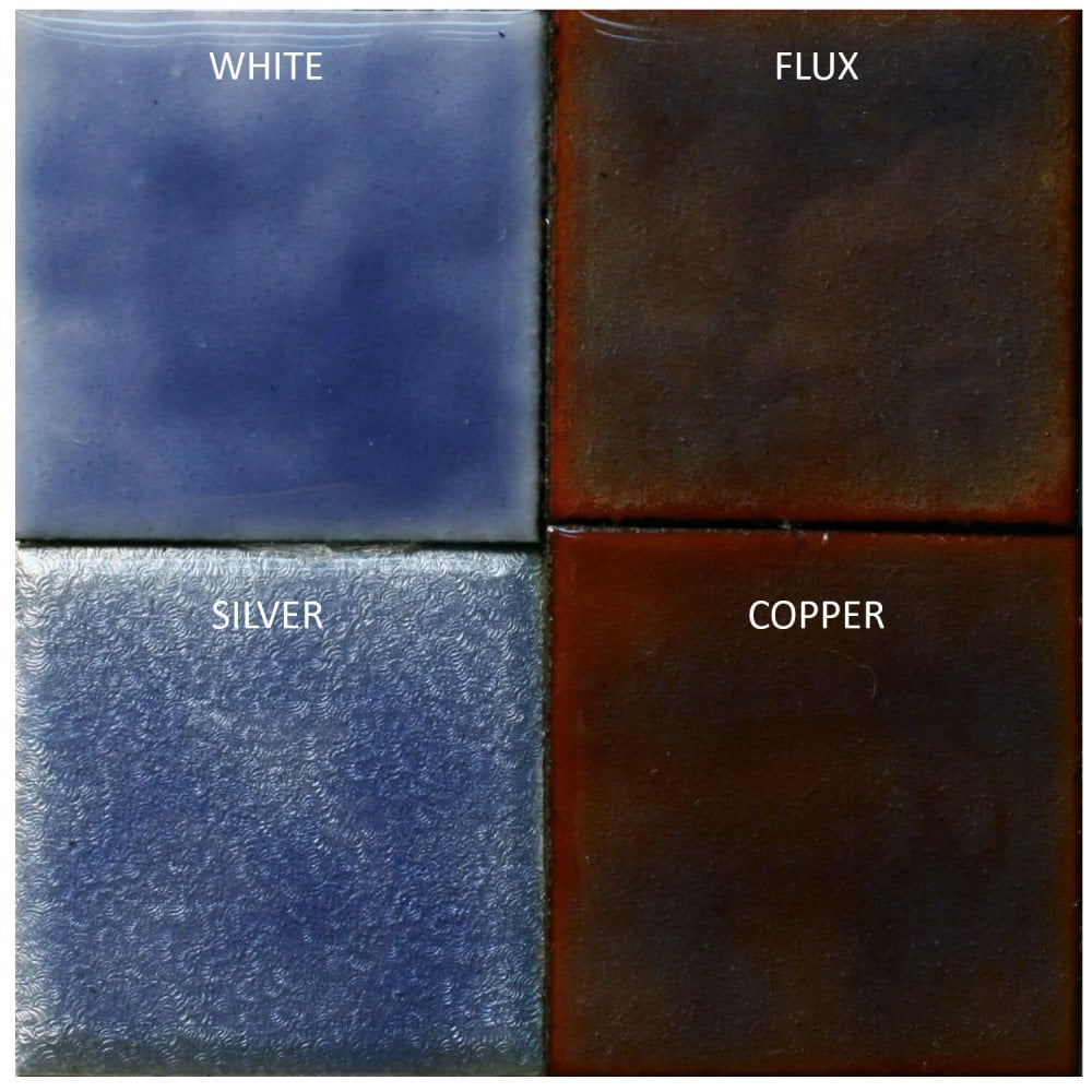 Transparent Enamel Powder 25g - Perwinkle Blue