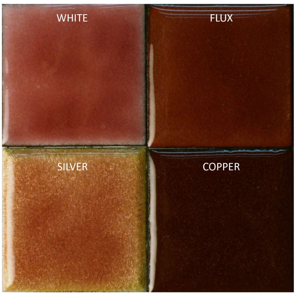 Transparent Enamel Powder 25g - China Pink