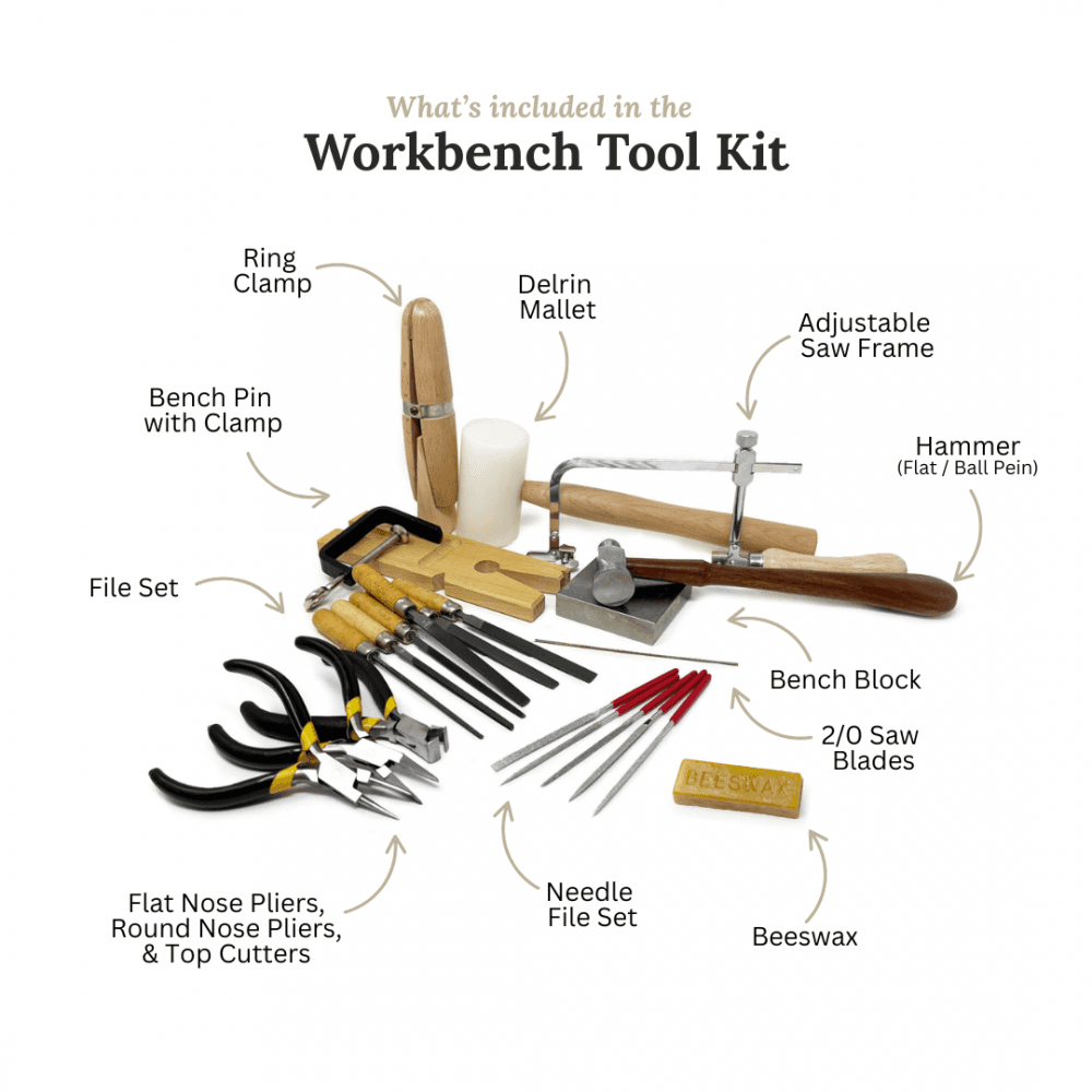 Workbench Tool Kit