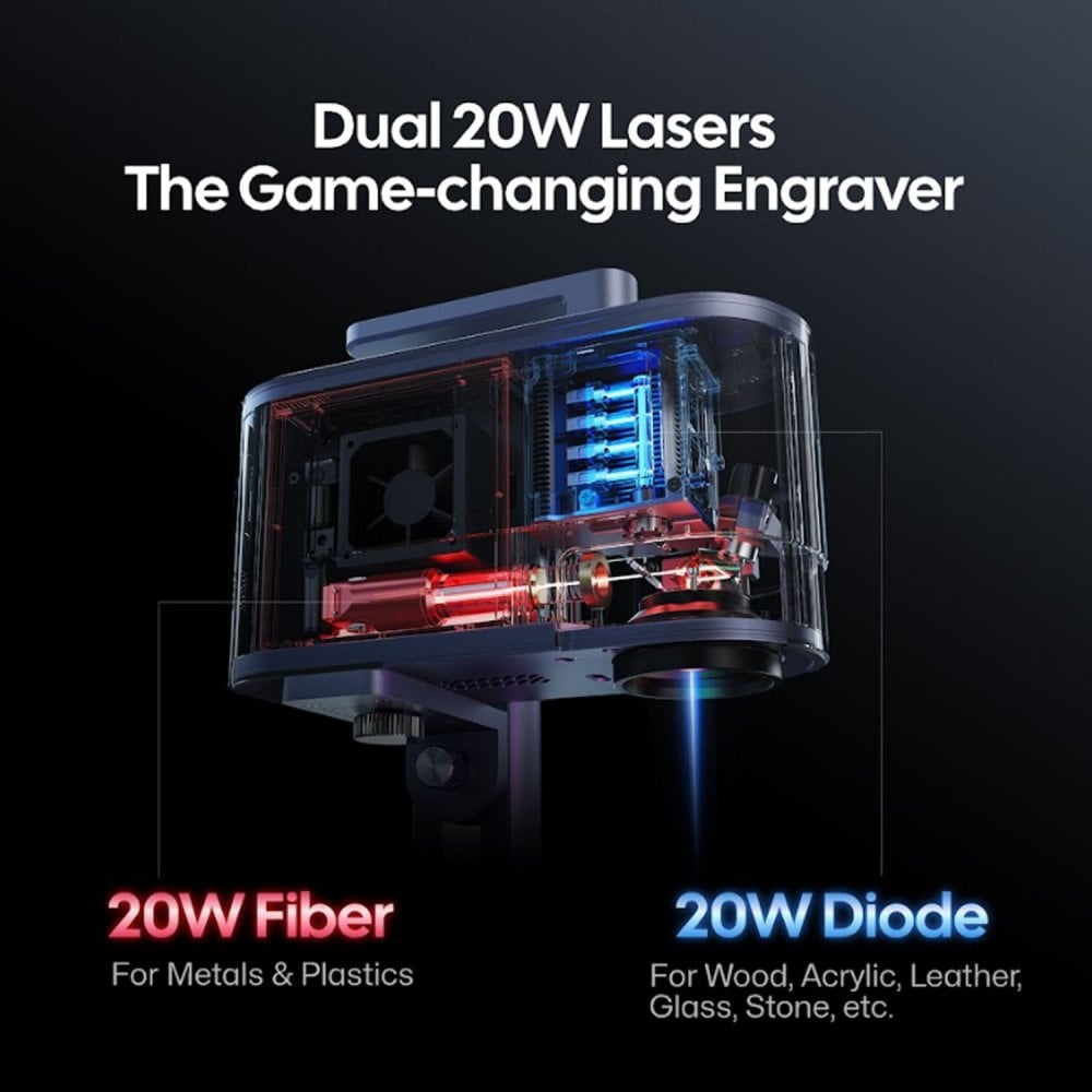 LaserPecker LP5 - Deluxe Bundle
