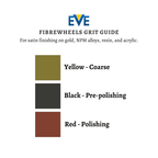 Eve Mounted Fibre Wheels