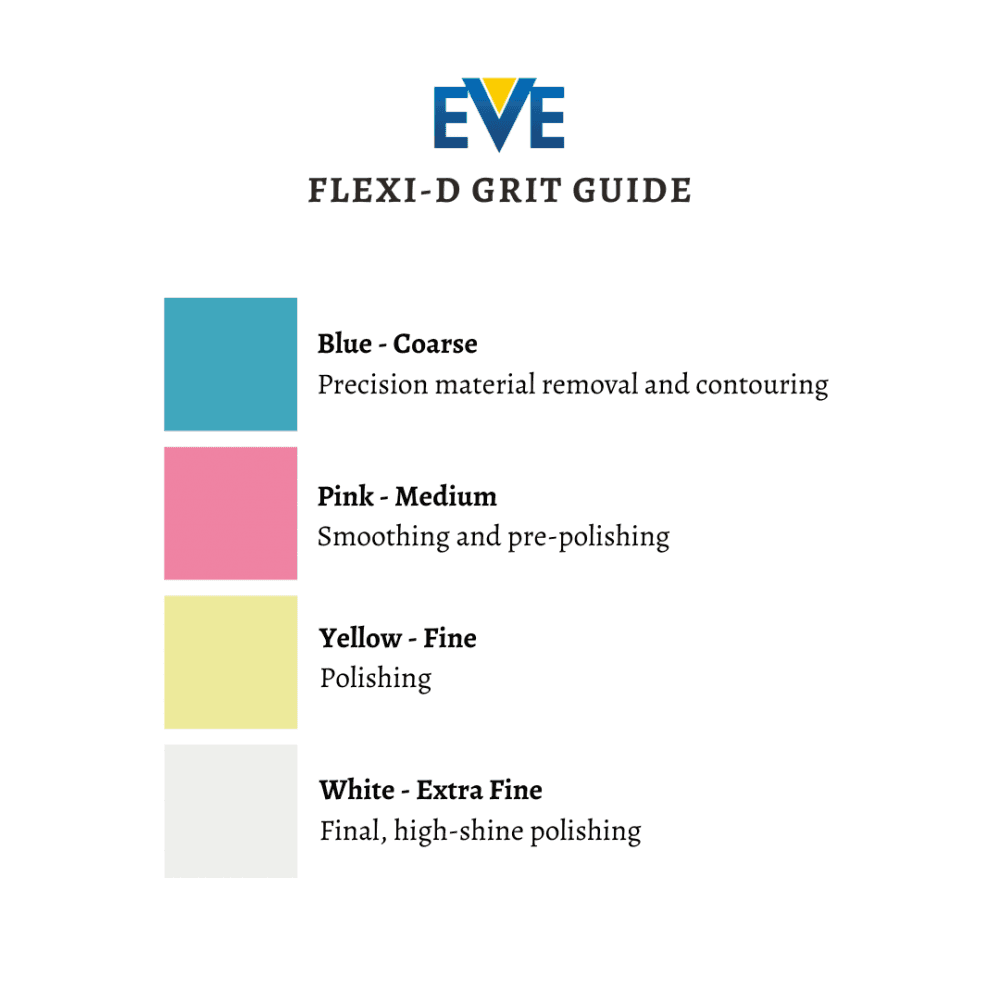 Eve Flexi-D Polishing Discs