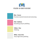 Flexi-D Starter Set