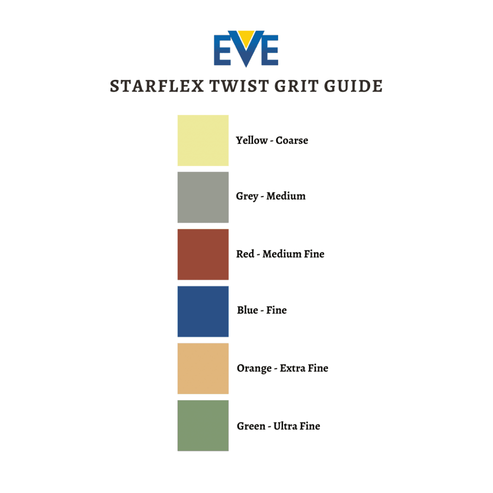 Eve Starflex Twist XT 19mm Starter Set