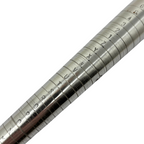 Ring Mandrel with UK Markings A-Z+6 Plastic Handle