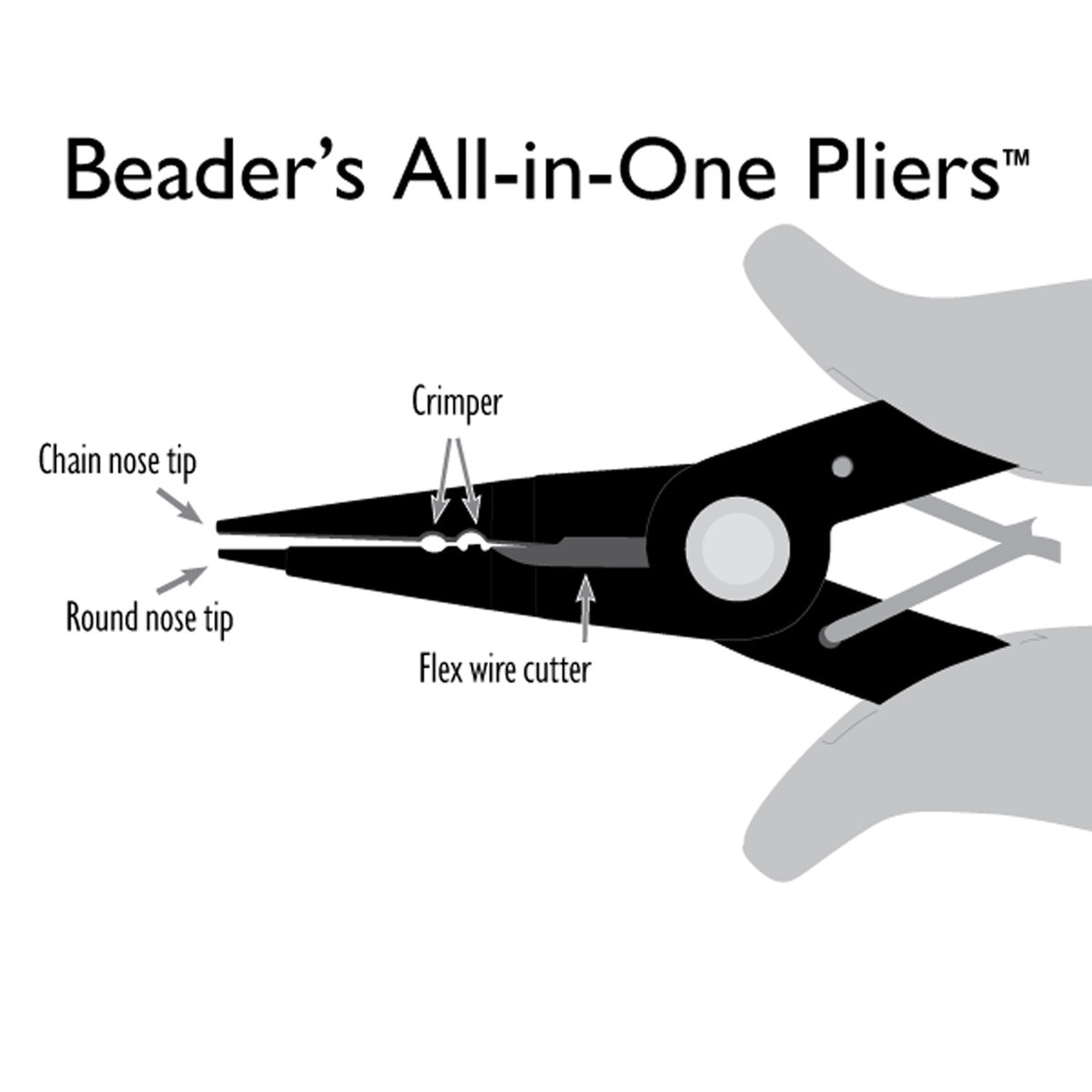 Beadsmith All-In-One Pliers