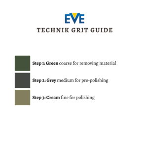 Eve Technik Guide